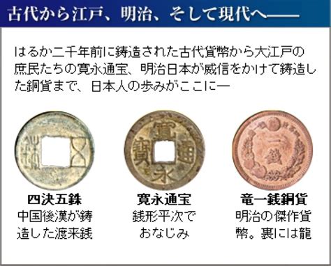 日本銅錢|日本貨幣史 本文